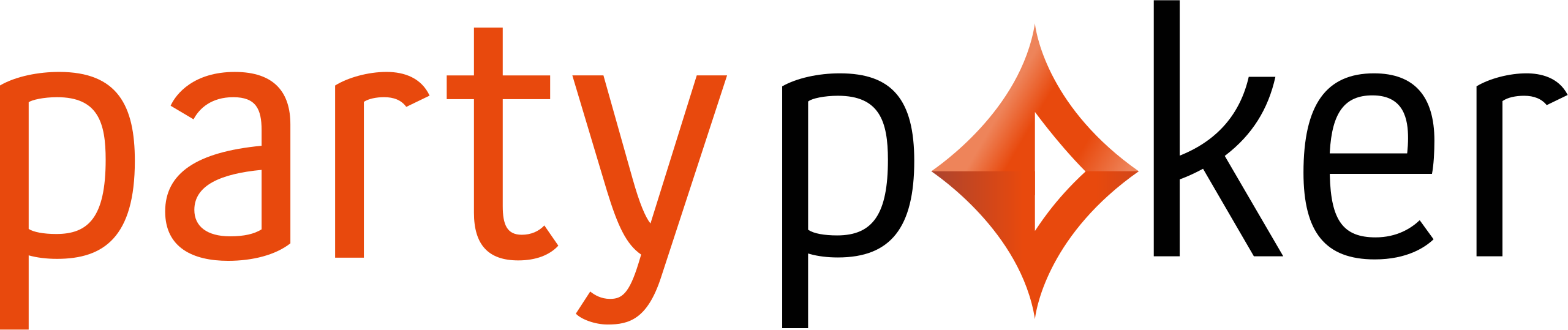 Party Poker logo